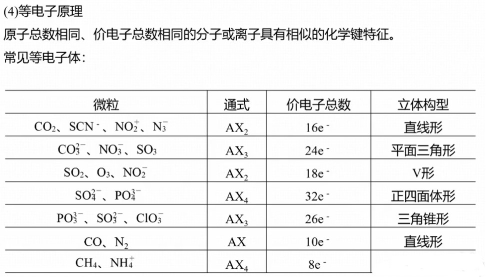 批注 2021-12-25 112732